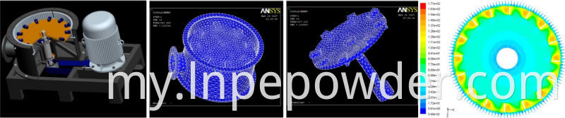 ပျိုးပင်ကြိတ်စက်အမှုန့်များအမှုန့်ကြိတ်စက်ထုတ်လုပ်သူထုတ်လုပ်သူစျေးနှုန်း